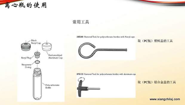 超速離心機(jī)離心管的使用-圖解-離心管怎么使用？