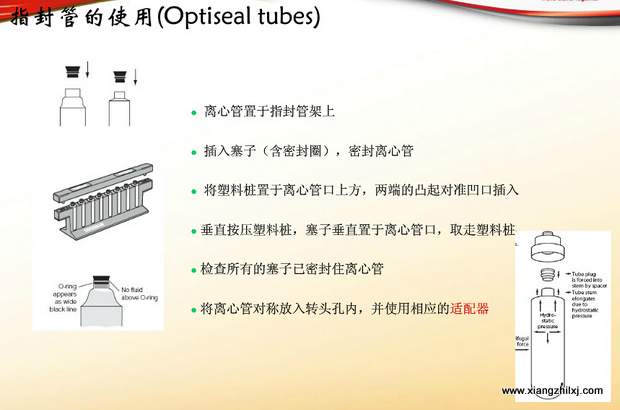 超速離心機(jī)離心管的使用-圖解-離心管怎么使用？