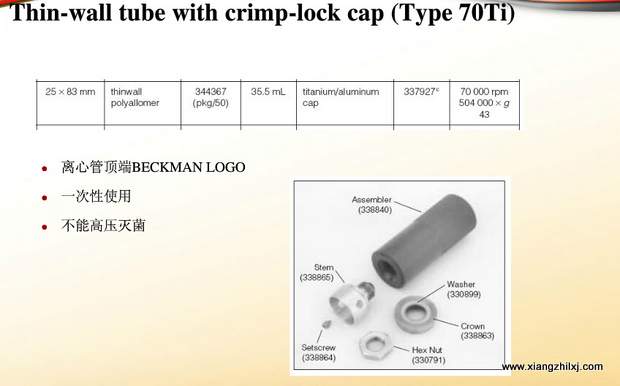 超速離心機(jī)離心管的使用-圖解-離心管怎么使用？